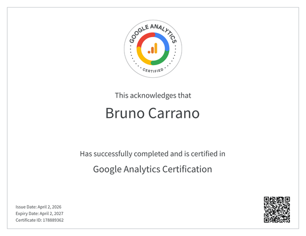 Google Analytics Certification — Bruno Carrano